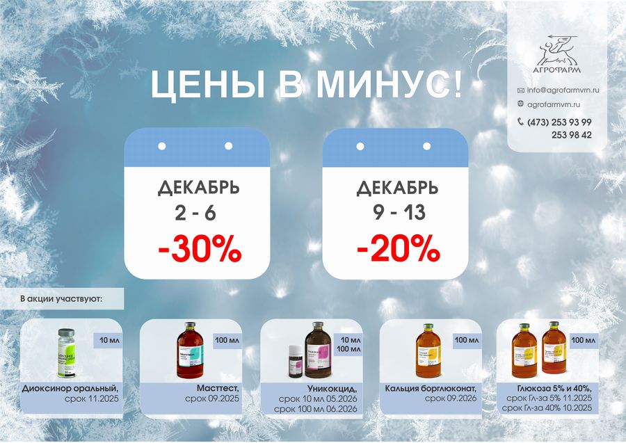 Цены в минус!